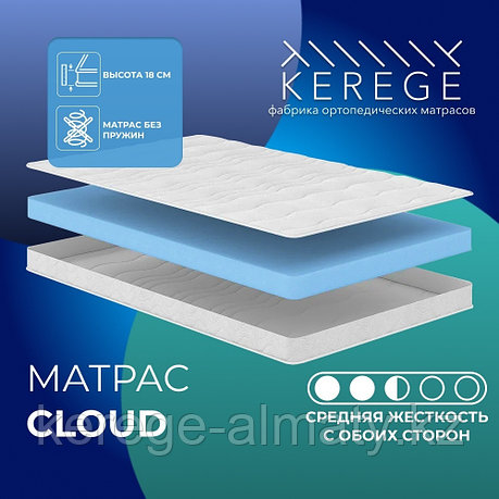 Матрас Cloud, 145x200x18 см, фото 1