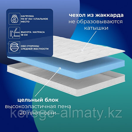 Матрас Cloud, 150x190x18 см, фото 2