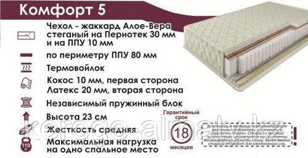 Матрас Царица Царица Комфорт 5, 150x200x21 см, фото 2