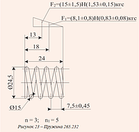 Пружина 483-031 (это пружина воздухораспределителя.)