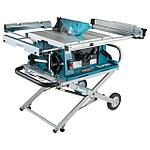 Циркулярные станки (распиловочные)