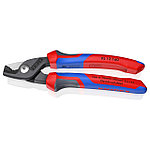 Кабелерезы