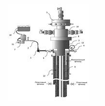 Инновация в области герметизации: зарегистрирован патент "Способ ликвидации межколонного давления и герметизирующий состав для его осуществления"