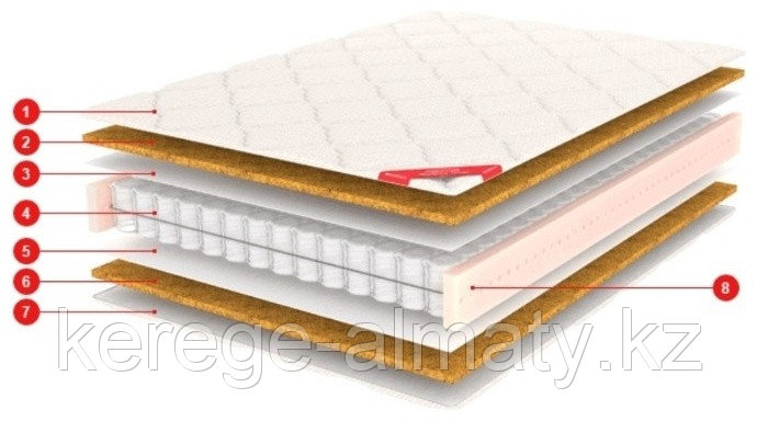 Матрас Bibol 03, 160x200x22 см