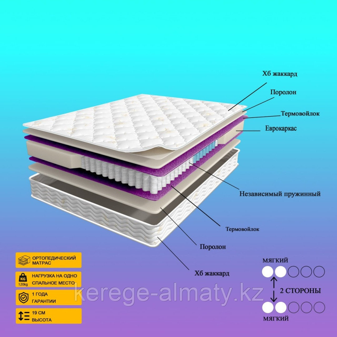 Матрас Ultra, 200x200x19 см