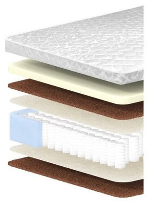 Матрас Premium Memory, 140x190x25 см, фото 2