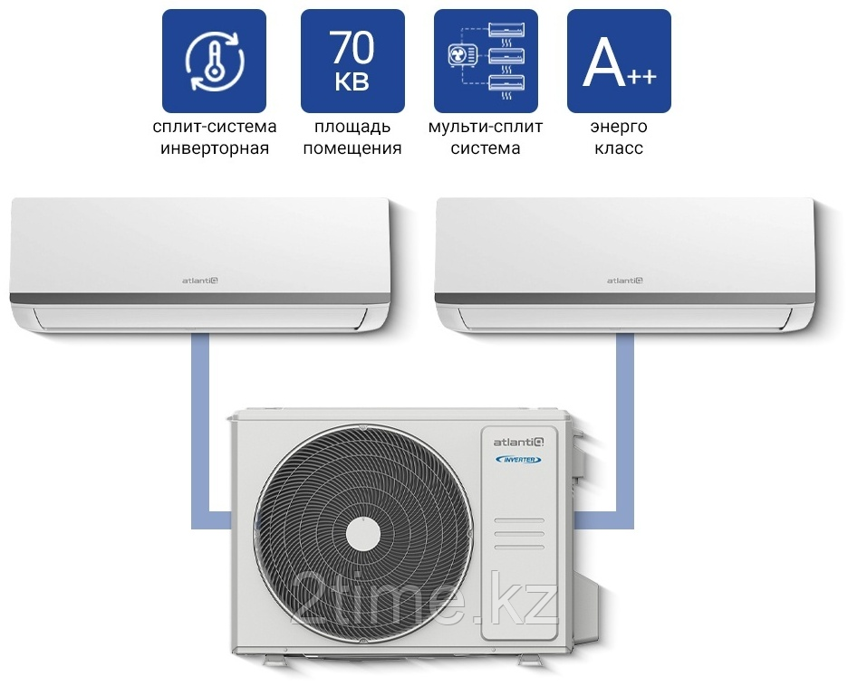 Мульти-сплит система Atlantiq - наружн.блок A2OE-18HRN8-Q + внутр.блок ASAGI-09HRFN8 + внутр.блок ASAGI-12