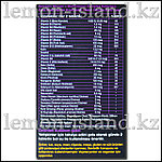 Мультивитаминный-мультиминеральный комплекс для женщин от Nutraxin (Турция), 60 табл., фото 2