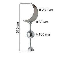 Топтық секс фмф бірінші рет