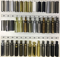 Колпачок к регулируемой ввертной петле D14 латунь AC003014AO