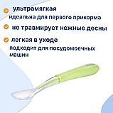 ЛОЖЕЧКА ДЛЯ ВВЕДЕНИЯ ПРИКОРМА UVITON, фото 6