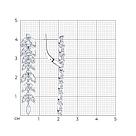 Серьги из серебра с фианитами Diamant 94-121-02172-5 вставка коллекц. SOKOLOV эксклюзивно для Diamant, фото 5