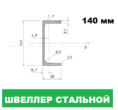 Швеллер стальной 14, фото 1