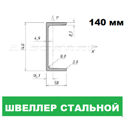 Швеллер стальной 14