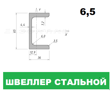 Швеллер стальной 6,5, фото 1