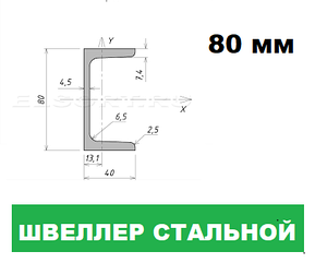 Швеллер стальной 8