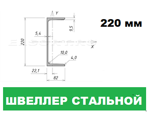 Швеллер стальной 22