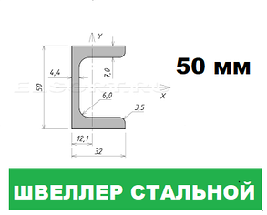Швеллер стальной 5