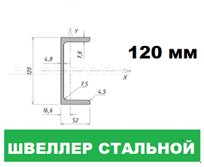 Швеллер стальной 12