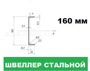 Швеллер стальной 16