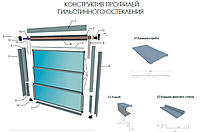 Остекление пергол и Биоклиматик