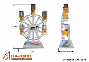 Автомат продажи игрушек