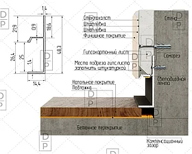 Теневой плинтус ДП 20