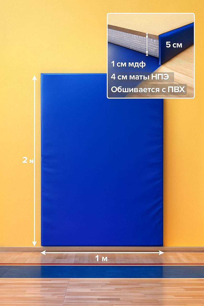 Стеновые протекторы, фото 1