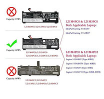 Аккумулятор Lenovo L21B4PC0 15.44V 60Wh 3887mAh для LEGION 5 15ARH7 батарея аккумулятор ORIGINAL