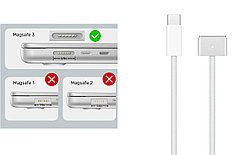 Блоки питания Alma Type-C на MagSafe 3 2м MW623AM/A MLYV3AM/A OEM