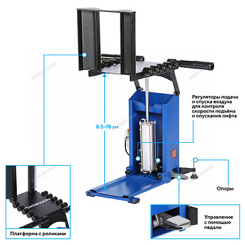 Лифт для колес к шиномонтажным станкам