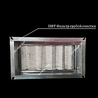 Фильтры очистки ПФТ и КФТ
