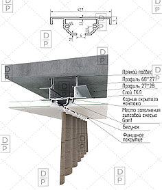 Скрытый карниз КС mini черный мат