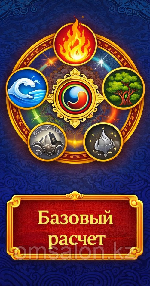 Расчет по тибетской системе геомантии, базовый, фото 1