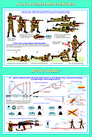 10.НС.4. Комплект стендов для кабинета НВП, в комплекте 10 наименований, размер 120х80 см