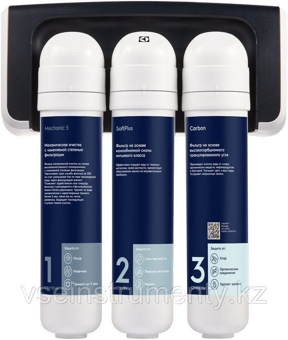 Фильтр для очистки воды Electrolux iStream SF, фото 1