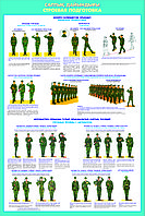 10.НП.29. Плакаты по НВП, 100х70 см, в комплекте 26 шт (фотобумага)