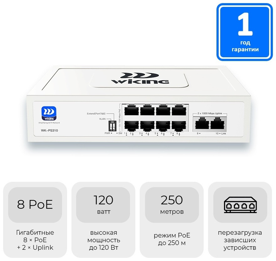 Wi-Tek WK-PS310 PoE коммутатор