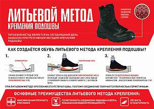 Летние ботинки кожаные СТИКС ПУ, фото 2