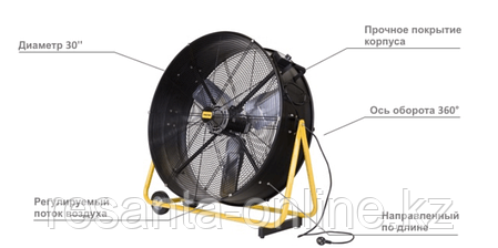 Вентилятор MASTER DF 30 P, фото 2