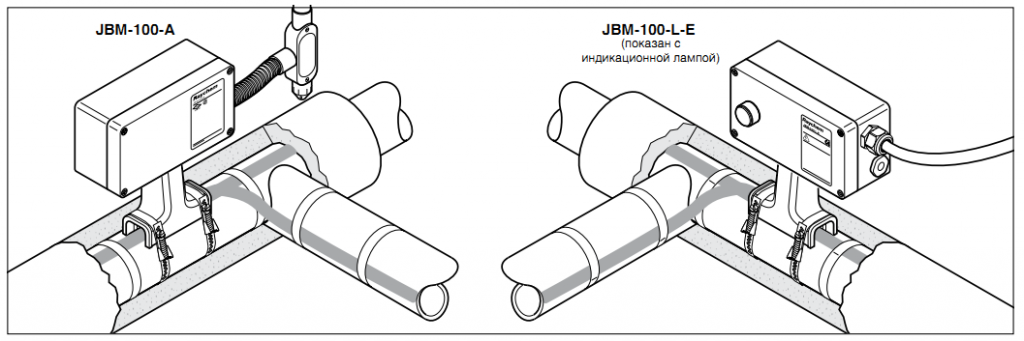 JBM-100 Набор с соединительной коробкой для подвода питания к нескольким греющим кабелям и Т-образного раз-я