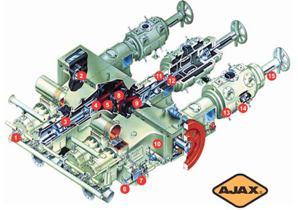 Газовый компрессор Ajax DPC-2801LE, Ajax DPC-2802LE, Ajax DPC-2803LE - фото 3 - id-p17285957