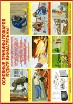 Основные причины пожаров