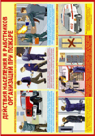 Действия населения и работников организация при пожаре (2 плаката)