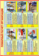 Пожарный расчет организации