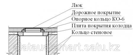 Кольцо опорное КО-6 - фото 5 - id-p17370060