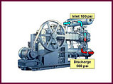 Запчасти газового компрессора Ariel JGK/6, Ariel JGТ/2, Ariel JGN/2, Ariel JGЕ/2-1, Ariel JGТ4, Ariel JG/2, фото 5