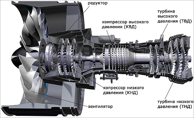 Газопоршневой двигатель Pratt & Whitney (Пратт-Уитни), газовый двигатель Pratt & Whitney - фото 1 - id-p881063