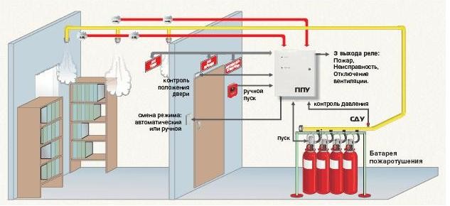 Фотографии ЗОНА СП 4