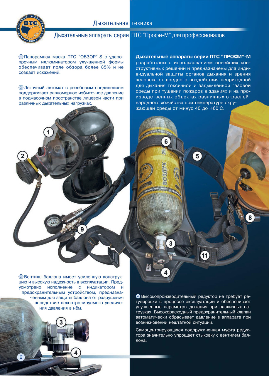 Дыхательный аппарат ПТС "Профи-М" профессиональный